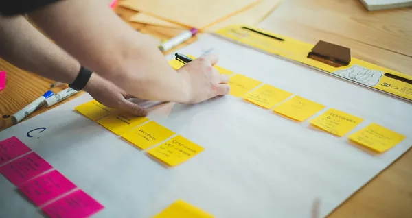 Methode Momento Event 0